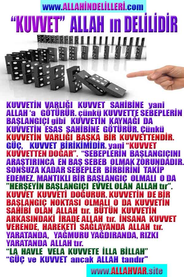 Proofs and Evidences of God, God exists proofs, God is real proofs and evidences, Proofs of God's existance